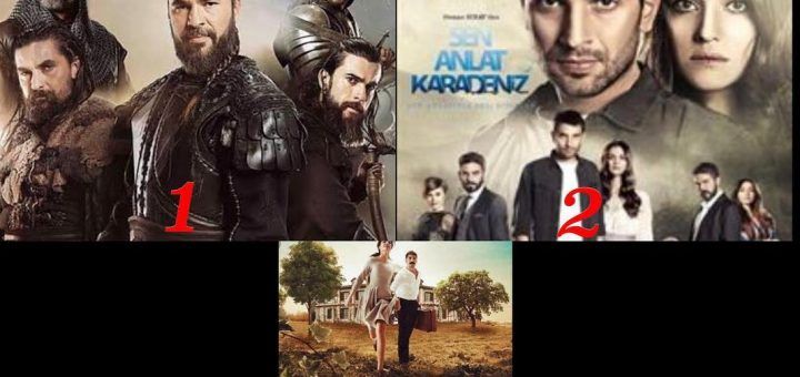 The most talked about TV shows in Turkish media in January 2019