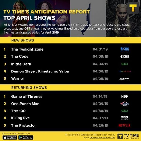 TV Time The Protector