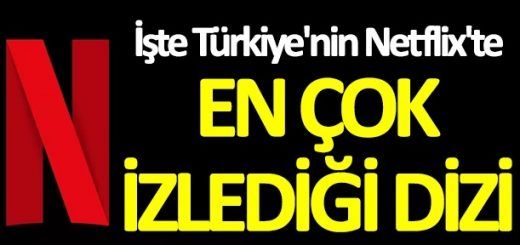 Most popular Netflix TV shows in Turkey