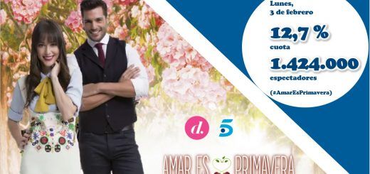 Cherry Season / Amar Es Primavera