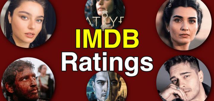 Turkish digital TV shows in IMDB