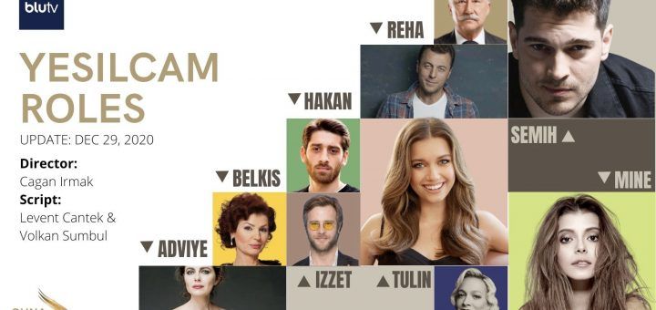 Yeşilçam