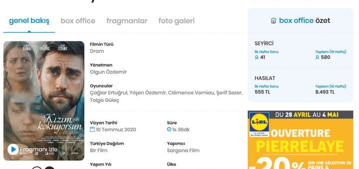 You Smell Like My Daughter / Kizim Gibi Kokuyorsun