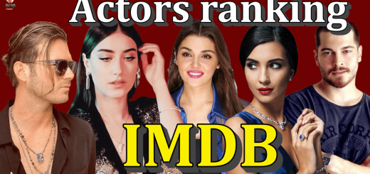 IMDB actors ranking