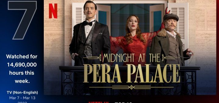 Midnight at the Pera Palace